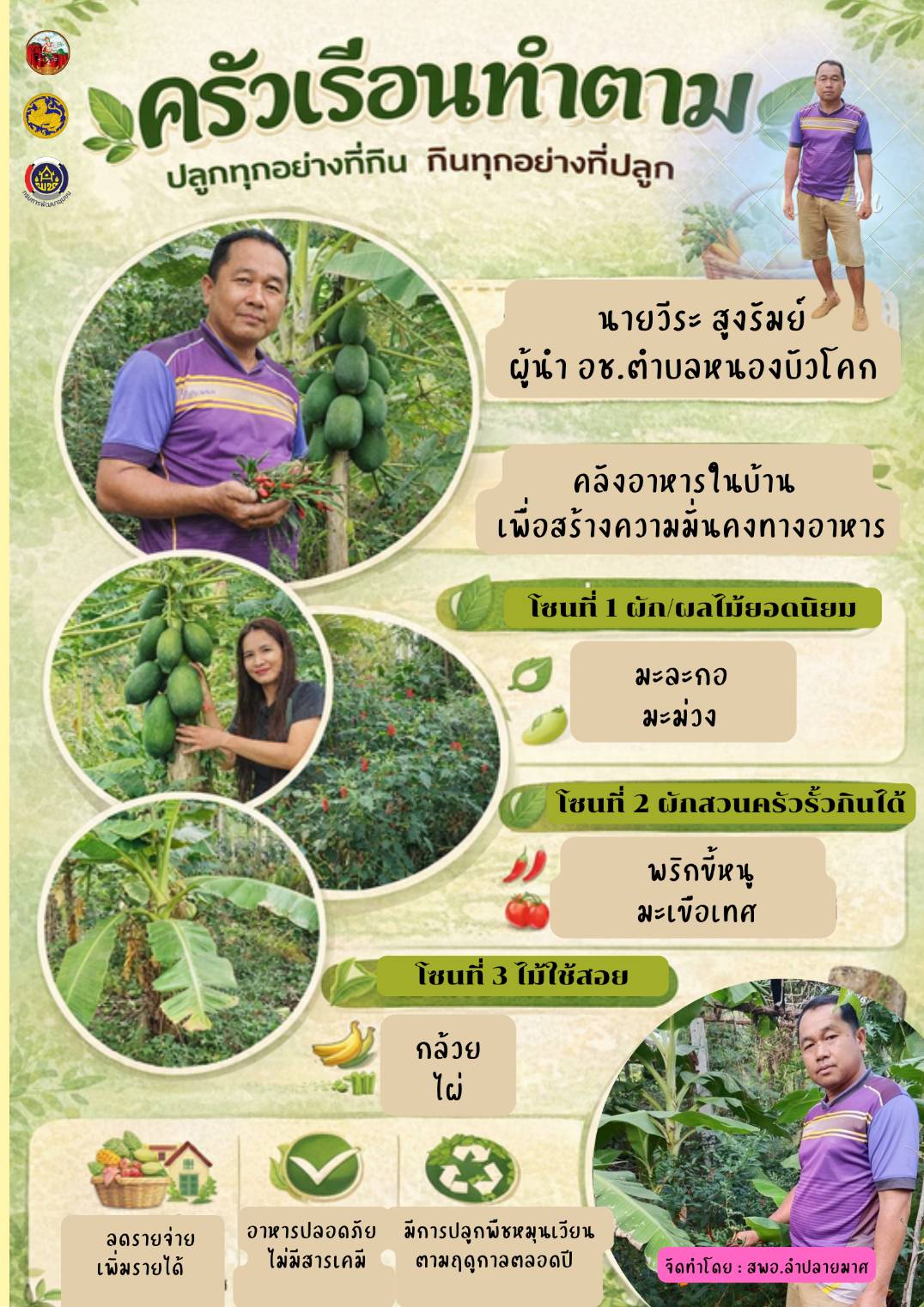 CDD LAMPLAIMAT : GROWTH TEAM LAMPLAIMAT BURIRAM  พช.ลำปลายมาศ ประชาสัมพันธ์การน้อมนำแนวพระราชดำริสมเด็จพระเทพรัตนราชสุดาฯ สยามบรมราชกุมารี สู่ปฏิบัติการปลูกผักสวนครัวเพื่อสร้างความมั่นคงทางอาหาร ภายใต้แนวคิด "ปรับเปลี่ยนดี ชีวิมีสุข" ครัวเรือนทำตาม