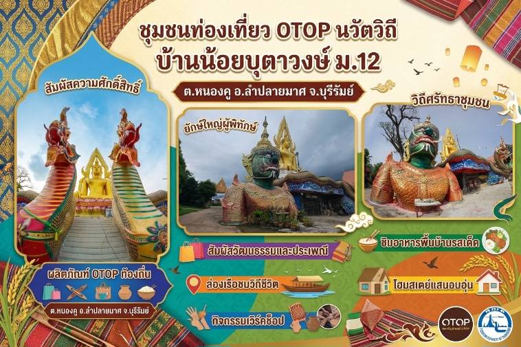 CDD LAMPLAIMAT : GROWTH TEAM LAMPLAIMAT BURIRAM📣พช.ลำปลายมาศ ดำเนินการจัดทำสื่อประชาสัมพันธ์ ชุมชนท่องเที่ยว OTOP นวัตวิถี  น้อยบุตาวงษ์ หมู่ที่ 12 ตำบลหนองคู อำเภอลำปลายมาศ จังหวัดบุรีรัมย์