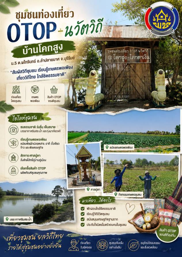 CDD LAMPLAIMAT : GROWTH TEAM LAMPLAIMAT BURIRAM📣พช.ลำปลายมาศ ดำเนินการจัดทำสื่อประชาสัมพันธ์ ชุมชนท่องเที่ยว OTOP นวัตวิถี   บ้านโคกสูง หมู่ที่ 5 ตำบลผไทรินทร์ อำเภอลำปลายมาศ จังหวัดบุรีรัมย์ ในรูปแบบอินโฟกราฟิค